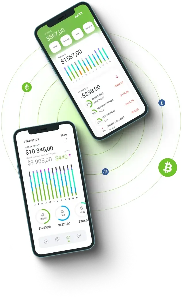 Immediate Flex - What is the Immediate Flex?